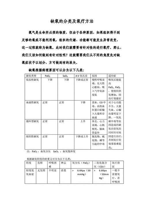 缺氧环境下的减压方法及应对小人压力过大的策略